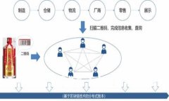 探秘Token数字资产钱包：如