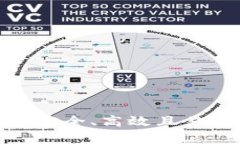 全面解析Home比特币钱包：