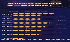 SHIB币放在钱包里的收益分