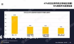   Matic 钱包代币合约地址及