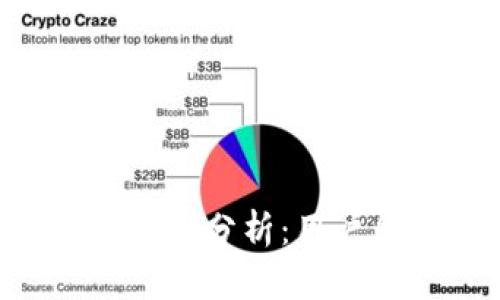 Token钱包的可靠性分析：用户须知的详细指南