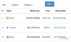 关于 ＂TP钱包密码能重置