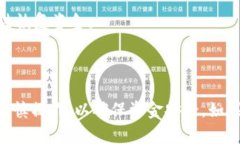 要将抹茶（MEXC）上的USD