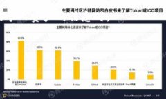 优质  TP钱包最新版本下载