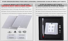 数字钱包Token不通过？可能