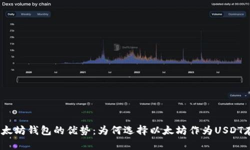 USDT以太坊钱包的优势：为何选择以太坊作为USDT存储平台