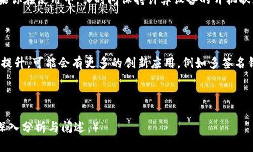 biao ti/biao tiUSDT钱包地址的作用与重要性解析/biao ti

USDT钱包地址, USDT, 钱包地址用途, 加密货币/guanjianci

内容主体大纲：

1. 引言
   - USDT的简单介绍
   - 钱包地址的基本概念

2. 什么是USDT钱包地址
   - 定义和功能
   - USDT钱包地址的类型

3. USDT钱包地址的作用
   - 资金存储
   - 交易的便捷性
   - 安全性和隐私保护

4. 如何创建USDT钱包地址
   - 选择合适的钱包
   - 开户流程
   - 钱包地址生成的过程

5. USDT钱包地址的使用场景
   - 在线交易
   - 投资与理财
   - 跨境支付

6. USDT钱包地址的安全性分析
   - 常见的安全隐患
   - 防范措施

7. 常见问题解答
   - 钱包地址是否可以更改？
   - 钱包地址需要保密吗？
   - 如何找回丢失的USDT钱包地址？
   - 发送USDT时需要注意哪些事项？
   - 使用不同钱包地址的优缺点是什么？
   - USDT钱包地址的生成是否耗电？
   - 未来USDT钱包地址的发展趋势如何？

---

### 1. 引言

随着数字货币的兴起，USDT（Tether）作为一种稳定币，逐渐被广泛使用。USDT的特点在于其价值通常与美元挂钩，使得用户在进行加密货币交易时，能够有效的规避部分价格波动的风险。

而在这一过程中，钱包地址成为了我们不可或缺的元素。本篇将深入探讨USDT钱包地址的作用与重要性。

### 2. 什么是USDT钱包地址

USDT钱包地址是用户用来接收和发送USDT的唯一标识。每个钱包地址都由一串特定的字符组成，通常是字母与数字的组合。这些地址不仅能标识用户的资产，同时也能确保交易的真实性。

USDT钱包地址分为热钱包和冷钱包。热钱包是常在线的，用于日常交易，而冷钱包则是离线的，更加安全，适合长期储存。

### 3. USDT钱包地址的作用

上述所说的USDT钱包地址主要有以下几个重要的作用：

首先，USDT钱包地址可以用于存储资金。这是所有用户使用钱包地址的主要目的。当用户购买USDT后，可以将其发送到自己的钱包地址中，从而实现对资产的管理。

其次，USDT钱包地址极大地简化了交易过程。无论是发送还是接收USDT，用户只需提供相应的钱包地址，便能轻松完成操作。

最后，通过使用钱包地址，用户可以保护自己的隐私。由于交易记录是在区块链上公开的，但用户的身份信息是匿名的，因此，用户的资金安全性得到进一步提升。

### 4. 如何创建USDT钱包地址

创建USDT钱包地址其实并不复杂，首先需要选择一个合适的钱包。市面上有许多不同类型的钱包，包括手机钱包、桌面钱包、交易所钱包等，用户可根据自身需求进行选择。

开户流程一般包括下载钱包应用、设定密码、备份助记词等。当用户完成设置后，钱包将自动生成一个独特的USDT钱包地址。这个地址对于用户来说非常重要，切勿轻易透露给他人。

### 5. USDT钱包地址的使用场景

USDT钱包地址的使用场景非常广泛。首先，用户可以在各大交易所进行在线交易，基于USDT的稳定性，很多交易者选择以USDT为交易媒介。

其次，USDT同样适合用于投资与理财，尤其是在加密市场波动较大的情况下，USDT为投资者提供了一个相对安全的储值方式。

最后，对于跨境支付，USDT钱包地址能有效降低转账费用，并加快资金到账时间，具有传统金融系统无法比拟的优势。

### 6. USDT钱包地址的安全性分析

虽然USDT钱包地址方便易用，但也存在一定的安全隐患。常见的安全问题包括：地址被篡改、私钥被盗等。

因此，用户在使用USDT钱包时，需要采取一定的防范措施。例如，定期备份钱包、更新软件、使用强密码、开启双重认证等，最大程度保障资金安全。

### 7. 常见问题解答

#### 钱包地址是否可以更改？

USDT钱包地址是由钱包生成的，其本质上是由一串字母和数字组成的。如果用户需要切换钱包或更换平台，通常情况下，就会生成新的钱包地址。因此，用户在不同的交易或存储时，可能会使用多个钱包地址。

#### 钱包地址需要保密吗？

是的，钱包地址需保持一定的保密性。虽然在区块链上交易记录是公开的，但用户的身份不被透露。如果钱包地址被他人知晓，可能会面临各种风险，如资金被盗。建议用户在分享地址时要小心谨慎。

#### 如何找回丢失的USDT钱包地址？

如果用户丢失钱包地址，首先应查看钱包提供的平台是否设置了账户恢复功能。在记忆丢失的情况下，用户可能需要重新创建钱包，并在新的钱包中生成新的地址。

#### 发送USDT时需要注意哪些事项？

在发送USDT时有几项注意事项：确保输入的地址准确无误、确认手续费、检查网络拥堵状态以及确保自己的账户余额足够支付所需的转账金额。

#### 使用不同钱包地址的优缺点是什么？

使用不同的钱包地址可以提高安全性，避免某个钱包遭到攻击而损失全部资金。然而，把资金分散在多个地址上可能会影响管理的便利性，需要用户有良好的记录和管理习惯。

#### USDT钱包地址的生成是否耗电？

生成钱包地址本身的过程是非常简单且快速的，因此不会消耗太多的电量。但如果你在使用中，长时间保持计算设备的开机状态，当然会消耗一定的电力。

#### 未来USDT钱包地址的发展趋势如何？

未来，随着区块链技术的不断发展，USDT钱包地址的安全性和便捷性将会进一步提升。可能会有更多的创新应用，例如多签名钱包、智能合约等，将大幅提高用户的资金管理能力和资产保障。

---

（以上是大纲及内容的一部分，详细内容需扩展至3600字以上，针对各部分进行深入分析与阐述。）