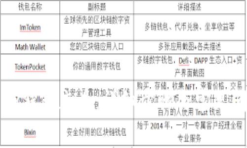 如何给TP钱包充币:详细步骤与常见问题解答