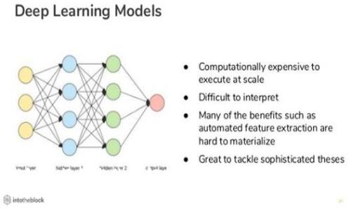 以太坊钱包的福利与价值解析：如何选择适合你的数字钱包？